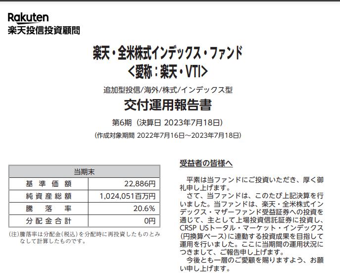 楽天VTI2022年度運用報告書